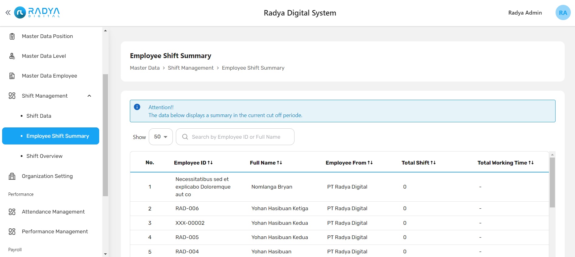 Employee shift summary Employee shift summary