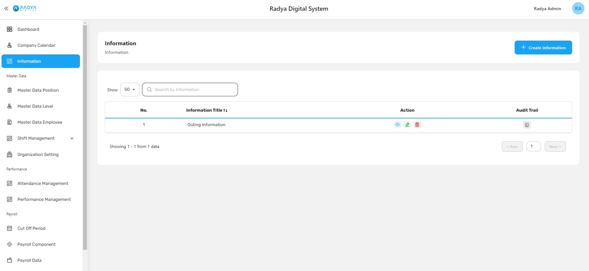 List information List information