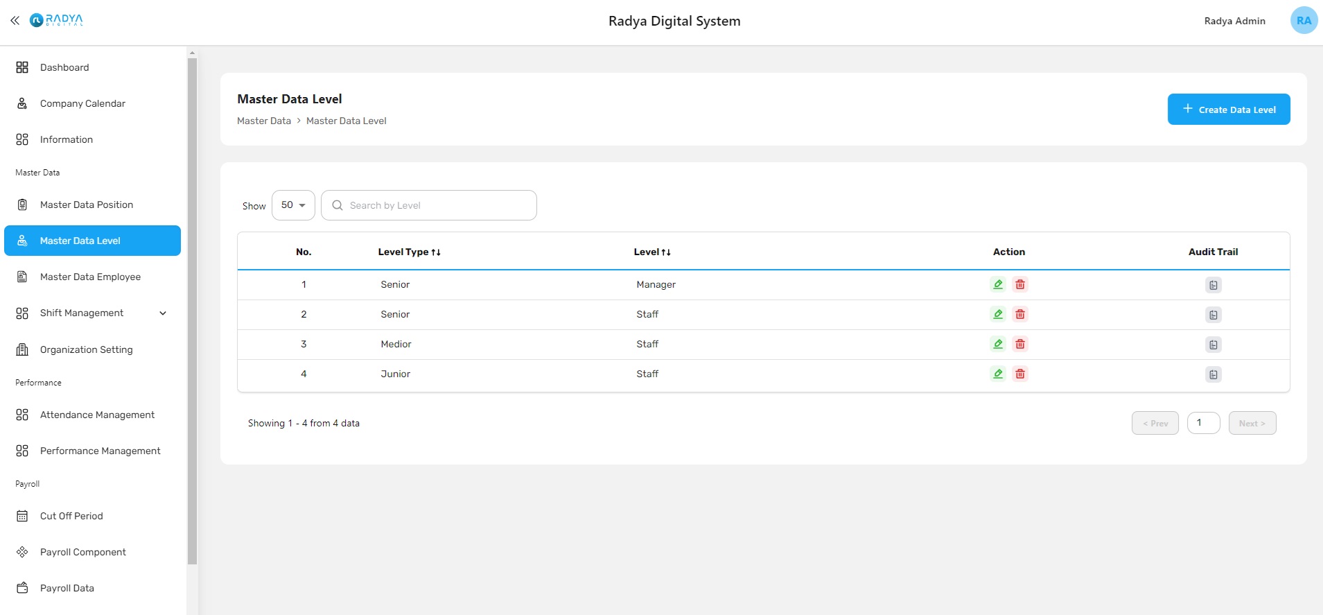 List master data level List master data level