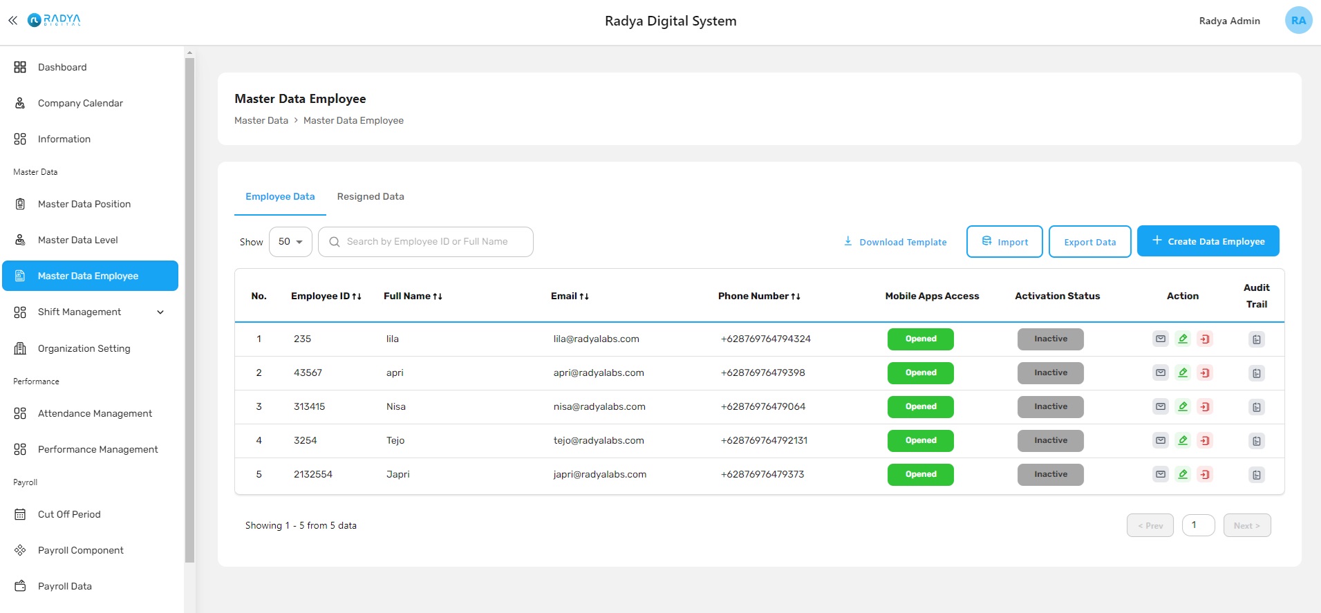 List master data employee List master data employee