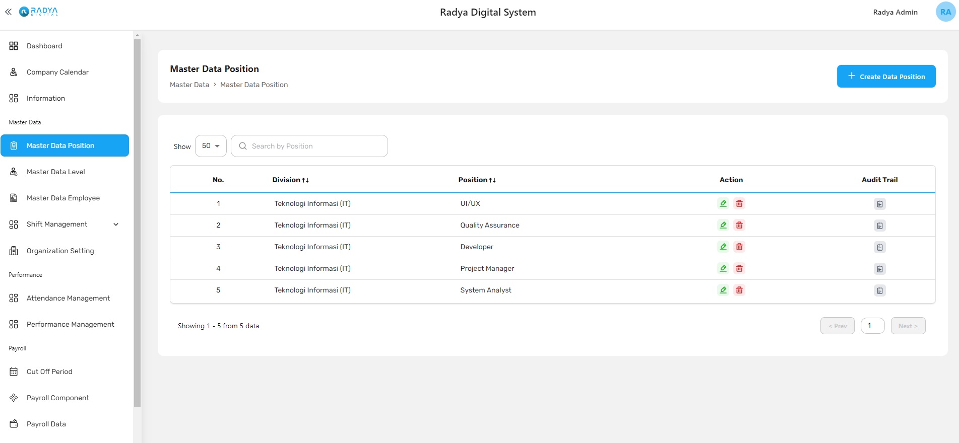 List master data position