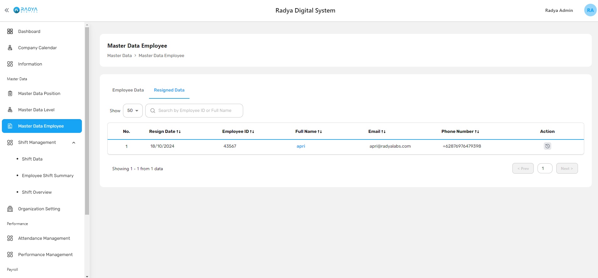 List resign List resign