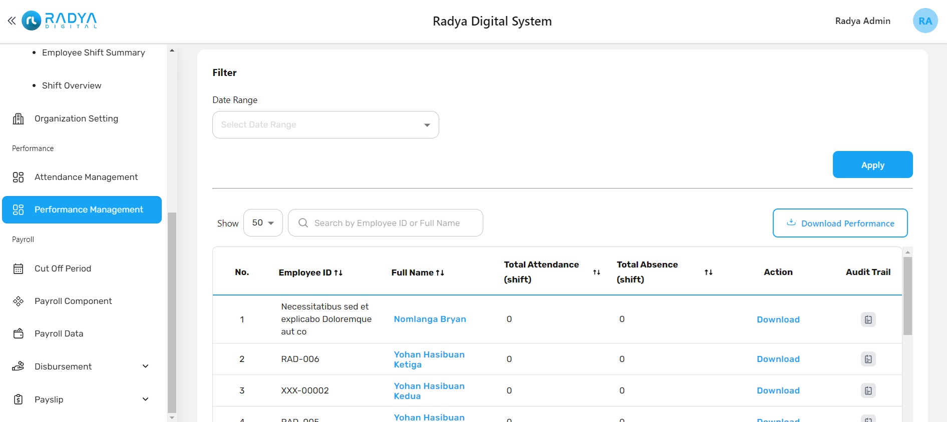 Performance management