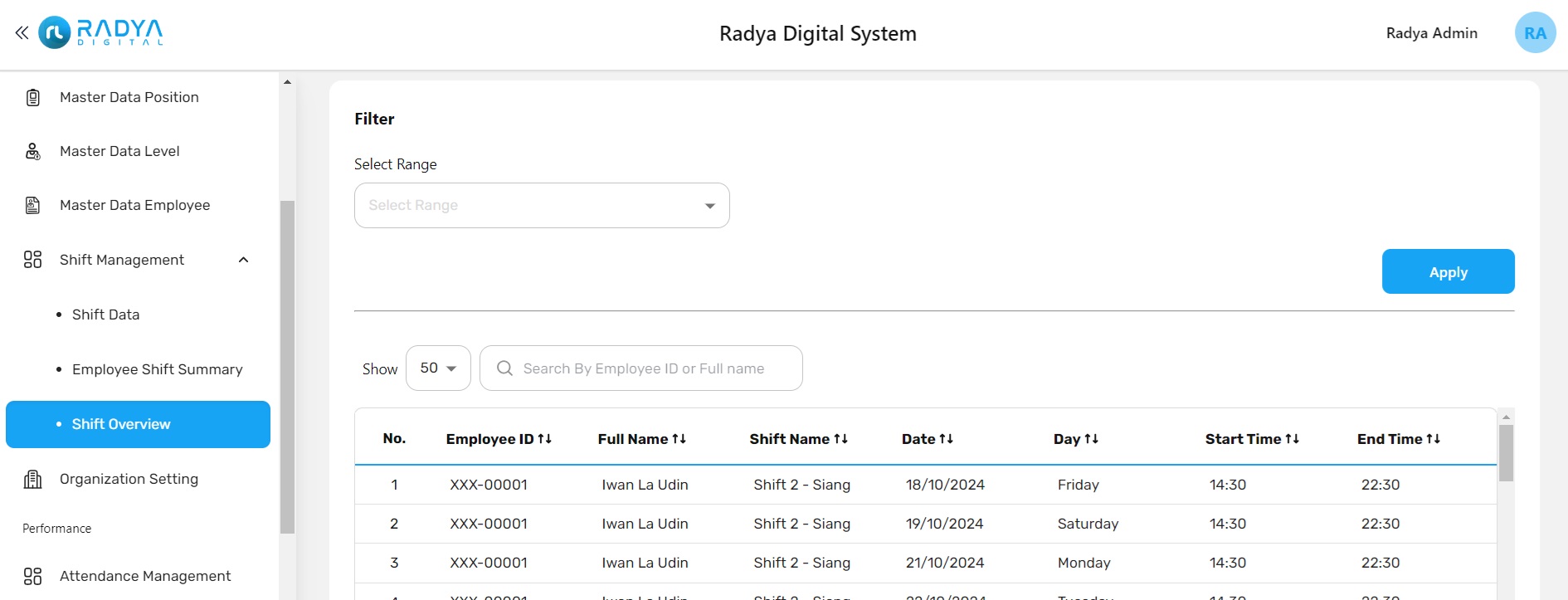 Shift overview Shift overview